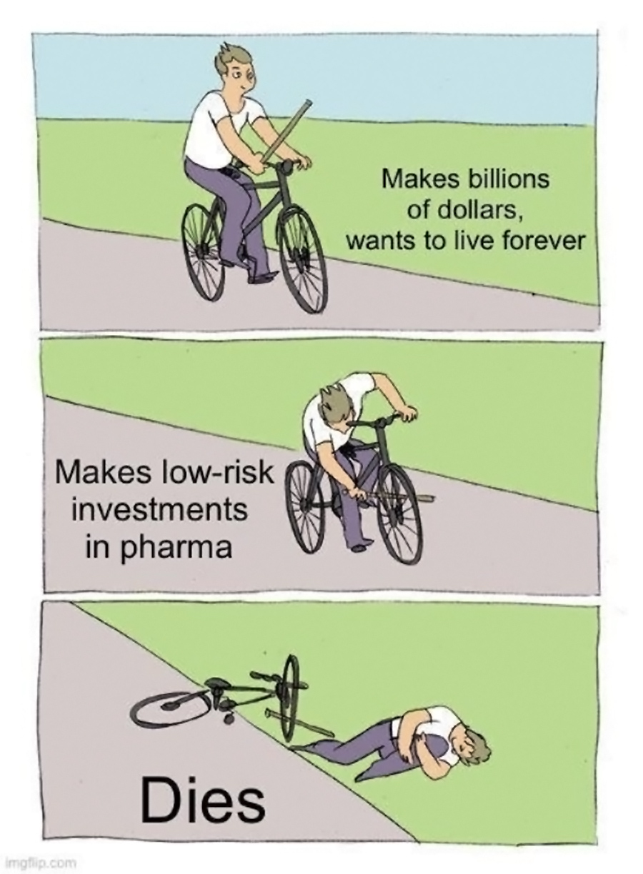 A three-panel comic shows a man on a bike. He wishes for immortality, invests in pharma, crashes, and lies on the ground with "Dies" written above him.