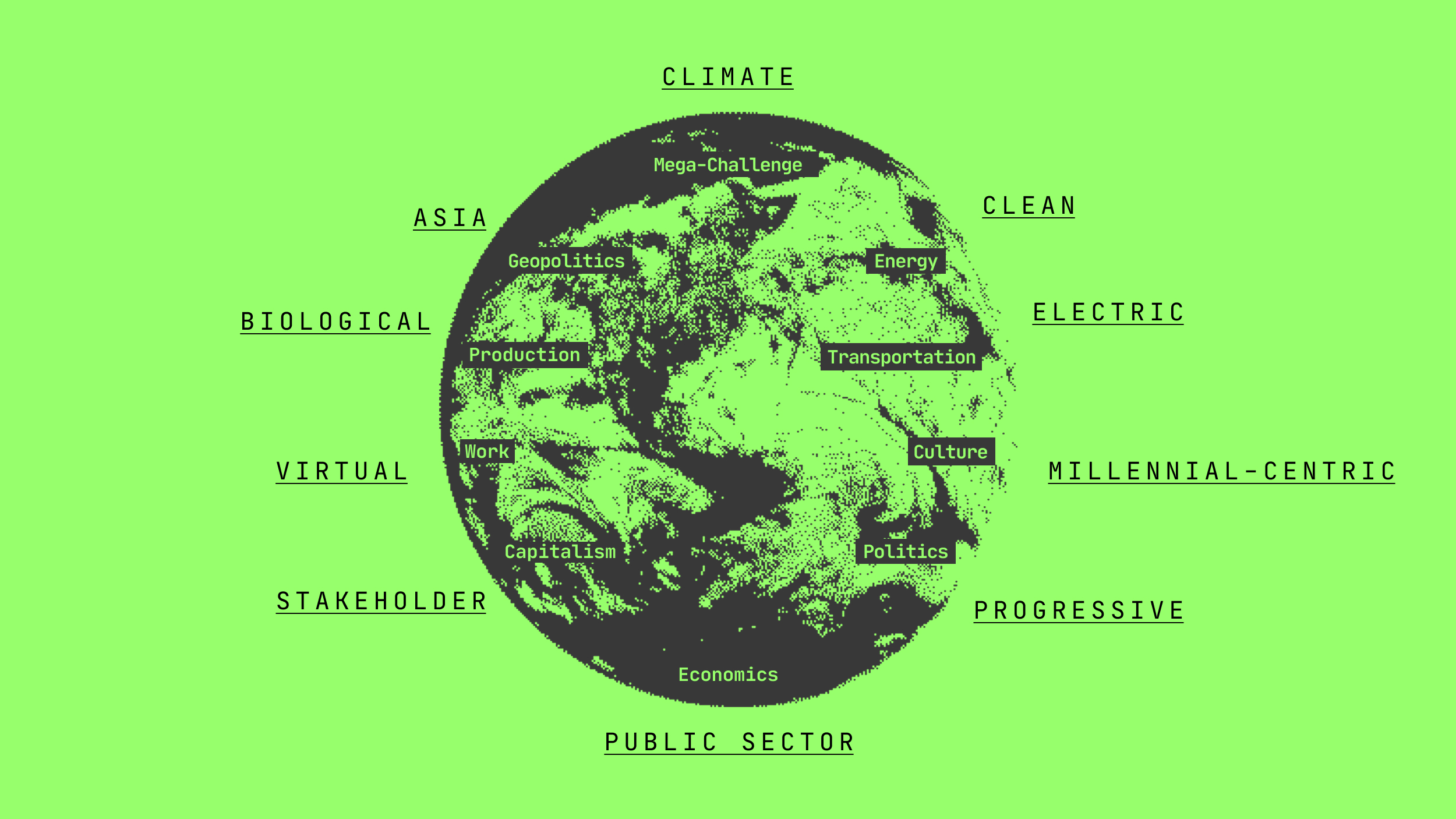 A green-tinted Earth with overlaid labels: climate, clean, Asia, electric, biological, millennial-centric, virtual, progressive, stakeholder, public sector, and others focused on global challenges.