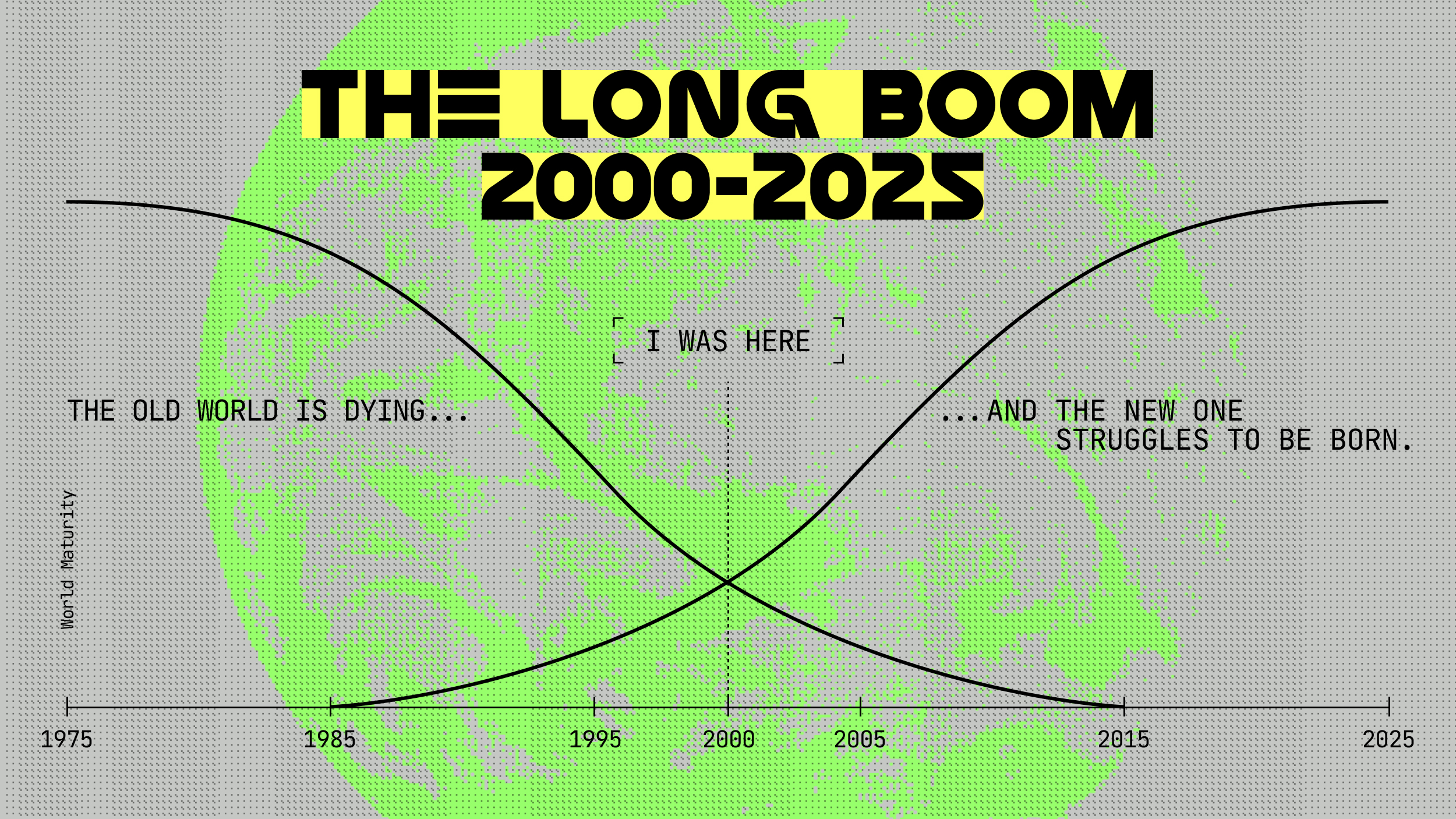 A graph with crossing curves labeled “The Long Boom 2000-2025” shows the decline of the old world and the rise of the new, with a midpoint marked “I was here” at 2000.