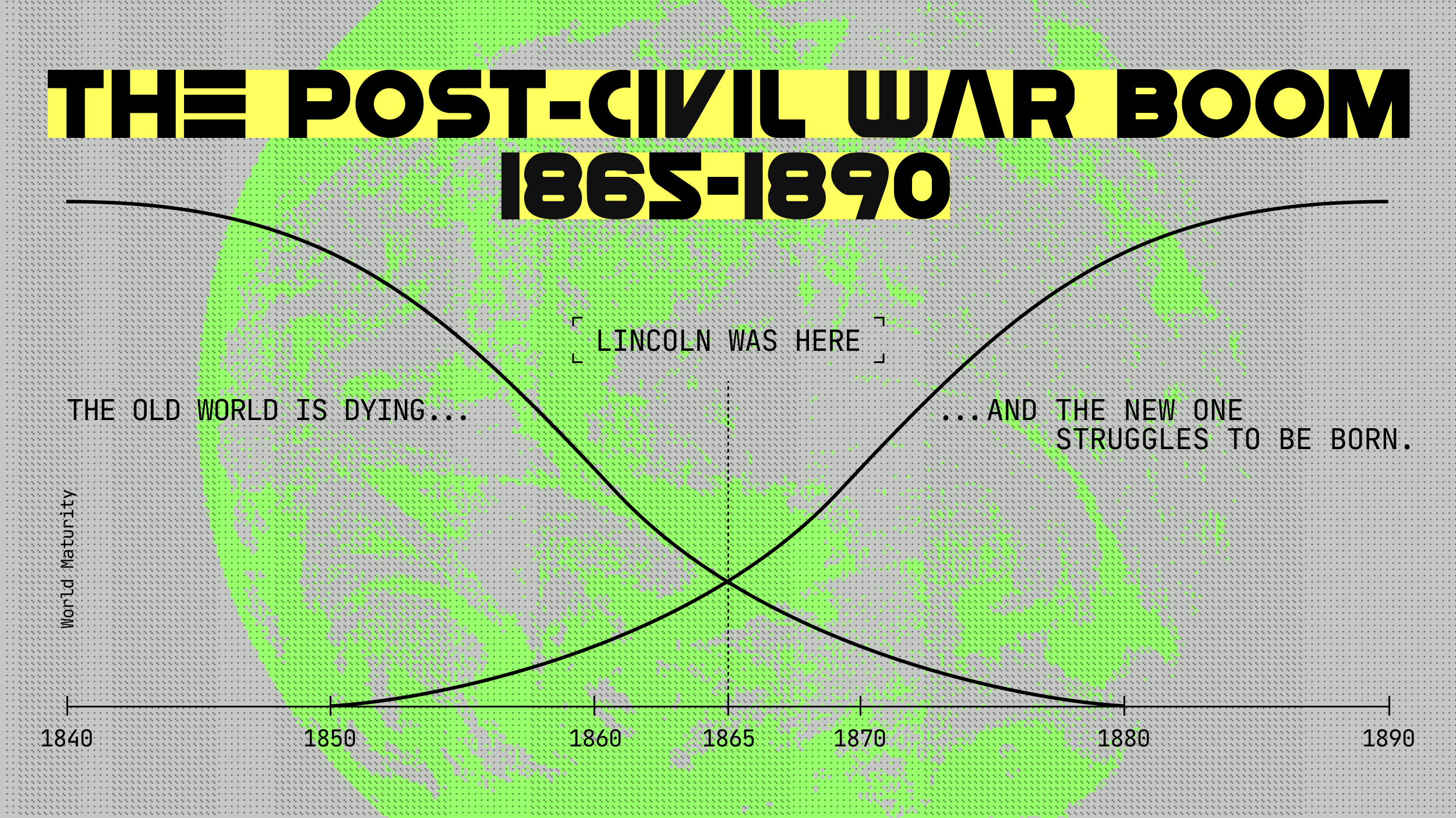 A graph labeled "The Post-Civil War Boom 1865-1890" shows two intersecting curves with text: "The old world is dying..." and "...and the new one struggles to be born.