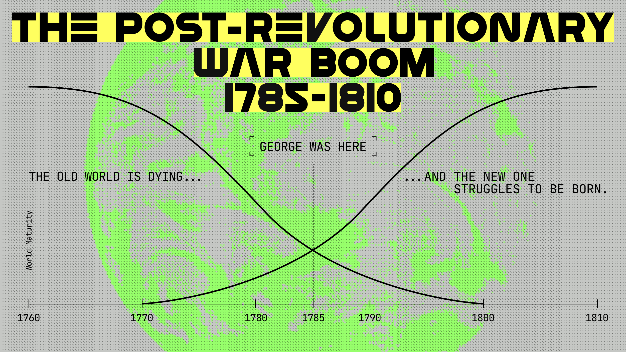 Chart titled "The Post-Revolutionary War Boom 1785-1810" showing two intersecting curves labeled "the old world is dying" and "the new one struggles to be born.