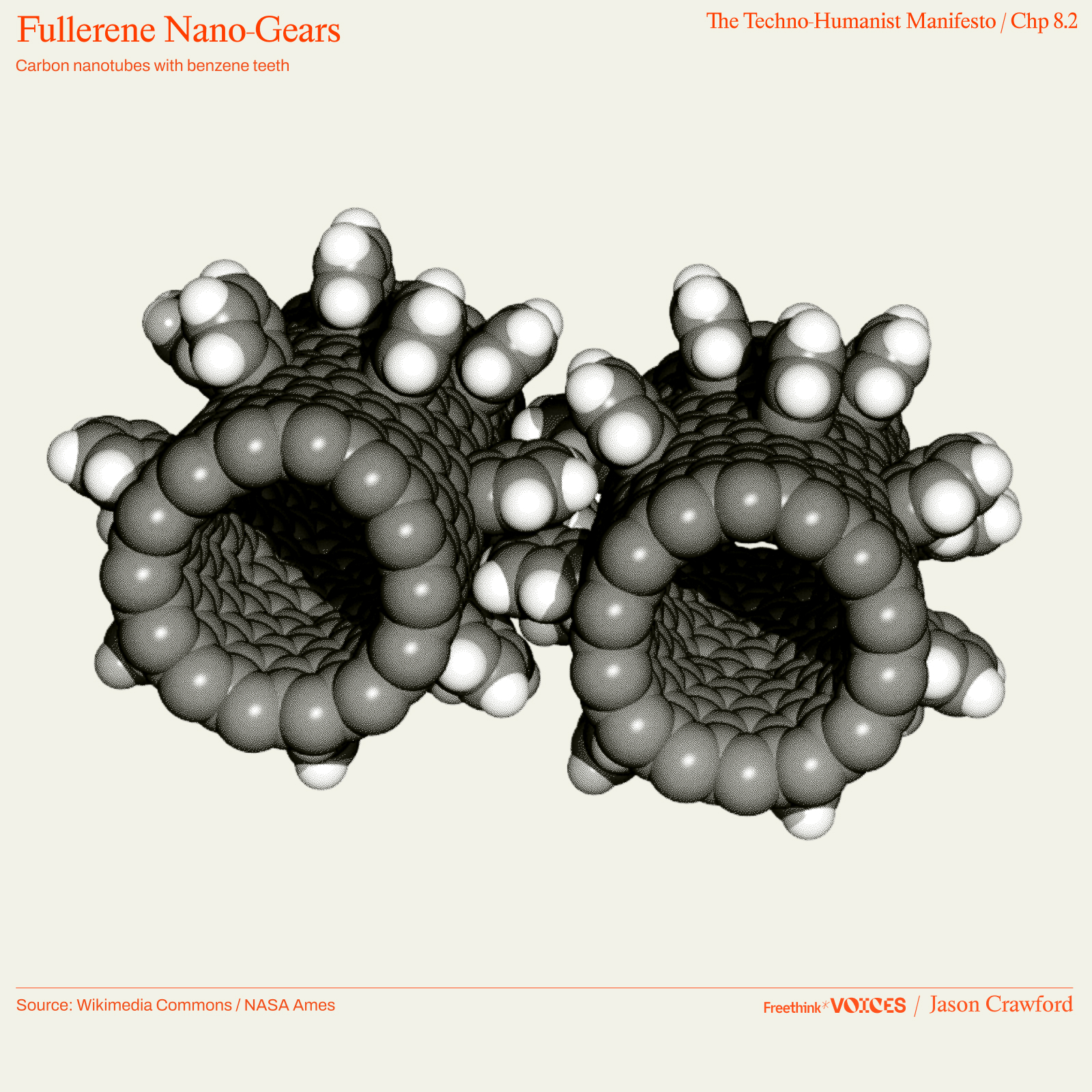 Two cylindrical fullerene nano-gears with protruding benzene ring teeth, illustrated as molecular models in grayscale.